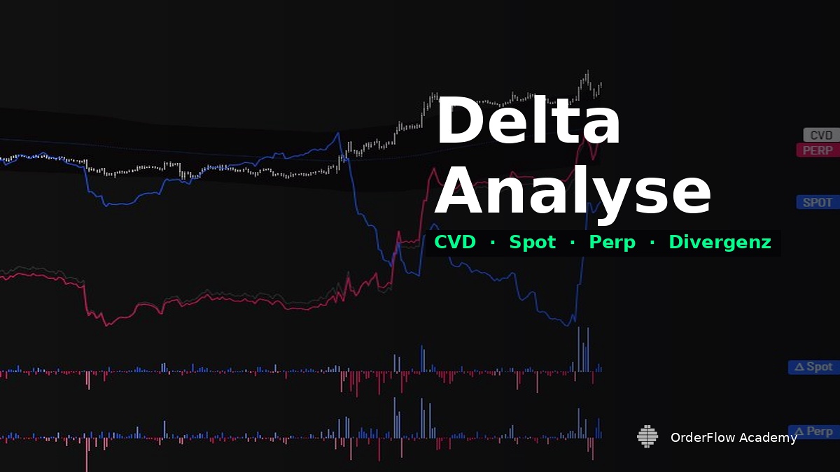 Delta Analyse: CVD Spot & Perp